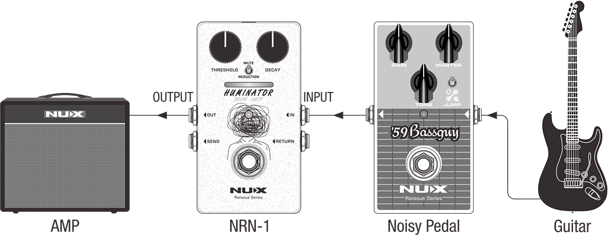 NUX HUMINATOR Analog Noise Reducer Pedal