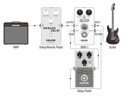 NUX HUMINATOR Analog Noise Reducer Pedal