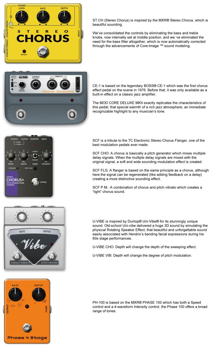 NU-X Mod Core Deluxe MkII Modulation Effects Pedal