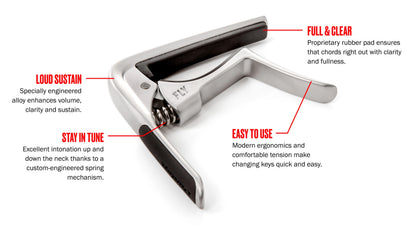 Dunlop Trigger Fly Capo for Steel String Acoustic Guitars 63CSC - Satin Chrome