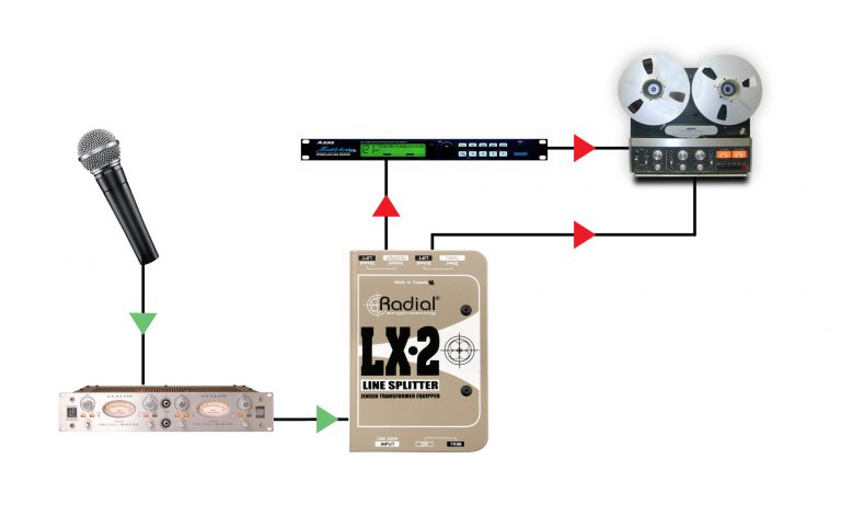 Radial LX-2 Mic Line Splitter