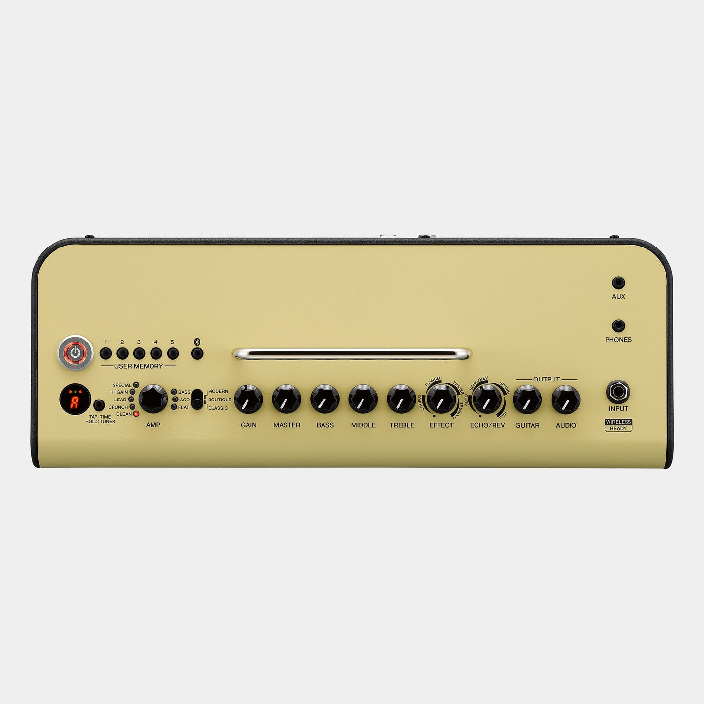 Yamaha THR30II Wireless Amplifier